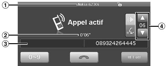 ALPINE INE-S900R - Opérations pendant une conversation - 1