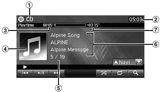 ALPINE INE-S900R - Exemple d'écran CD (en cas de texte de CD) - 1