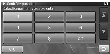 ALPINE INE-S900R - Réglage du niveau d'accès (verrouillage parental) - 2