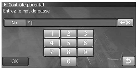 ALPINE INE-S900R - Réglage du niveau d'accès (verrouillage parental) - 1