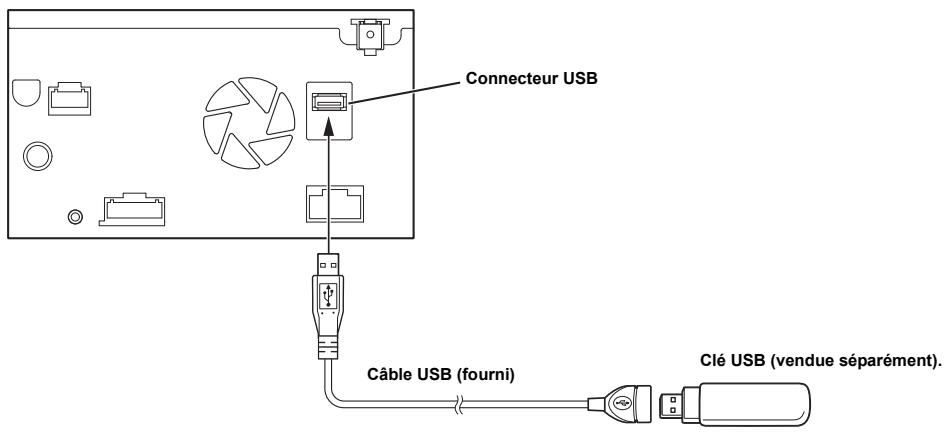 ALPINE INE-S900R - Connexion d'une clé USB - 1