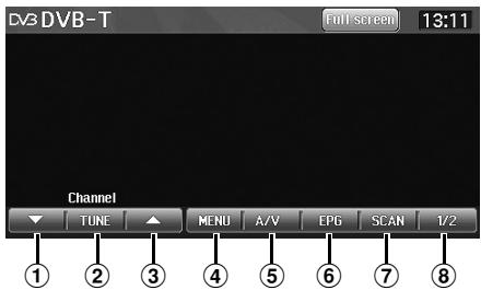 ALPINE INE-S900R - Au sujet de l'écran de fonctionnement DVB-T - 1