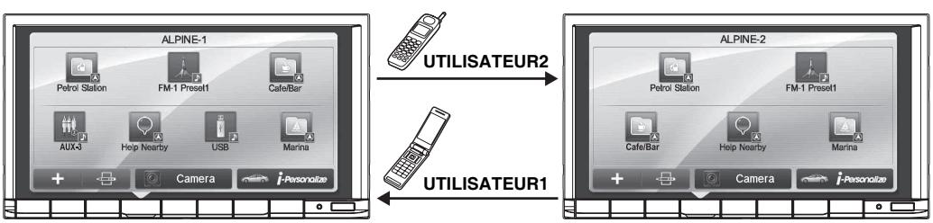 ALPINE INE-W977BT - Changement automatique d'utilisateur - 1