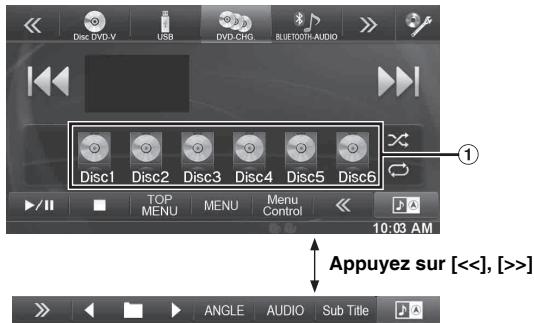 ALPINE INE-W977BT - À propos de l'écran d'opération du changeur DVD - 1