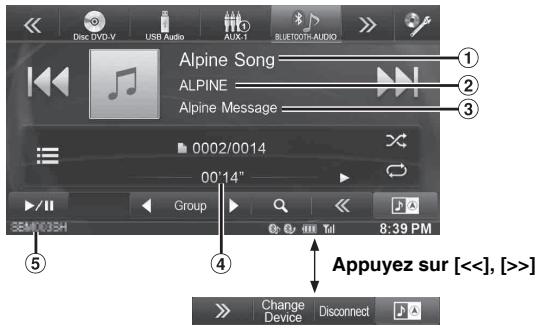 ALPINE INE-W977BT - Exemple d'affichage de l'écran principal de l'Audio BLUETOOTH - 1