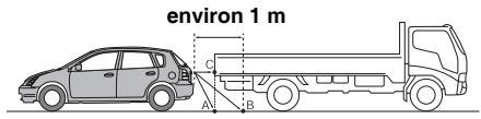 ALPINE INE-W977BT - Marqueur de guidage des distances - 2