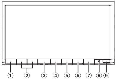 ALPINE INE-W977BT - Emplacement des commandes - 1
