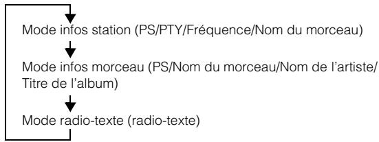ALPINE INE-W977BT - Affichage du radio texte - 1
