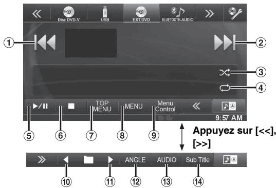ALPINE INE-W977BT - Exemple d'affichage du lecteur DVD externe - 1