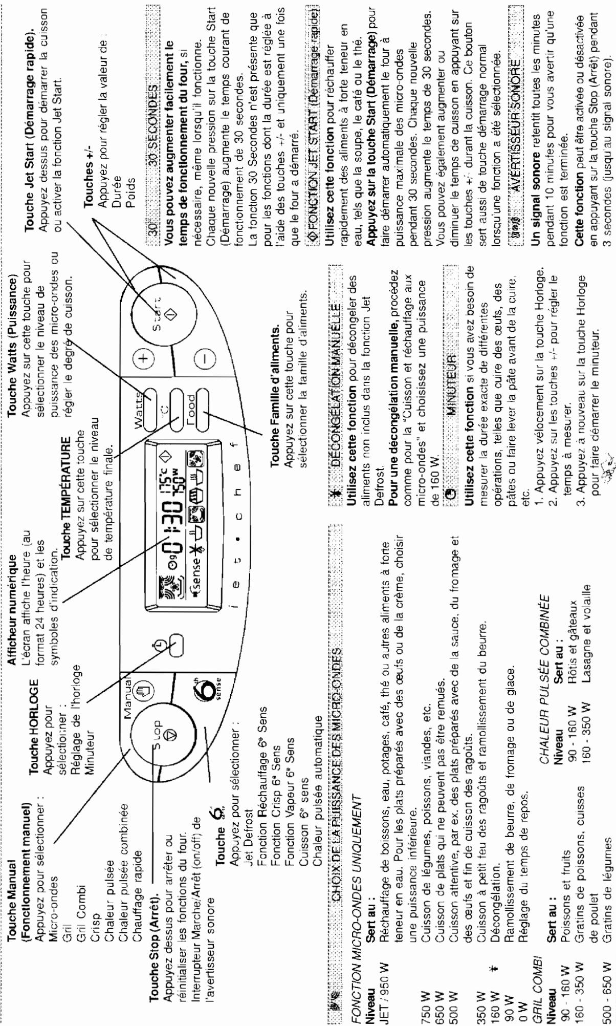 WHIRLPOOL JT 359  - MANUEL DE SERVICE - 1