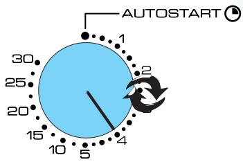 AUTOSTART 1 2 30 25 20 15 10 5 4