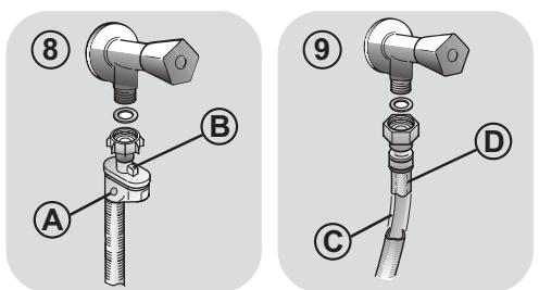 CANDY CSTG384D - Raccordement à l'eau - 3