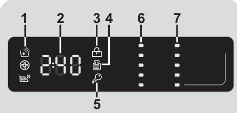 CANDY CSTG384D - Afficheur digital - 1