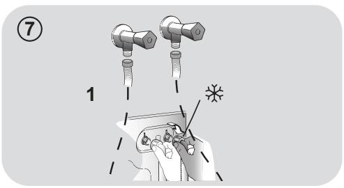 CANDY CSTG384D - Raccordement à l'eau - 2