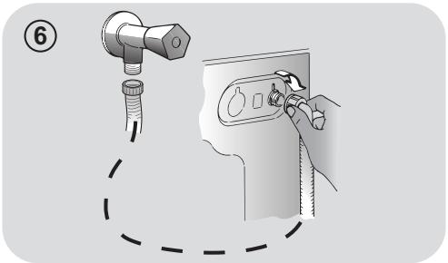 CANDY CSTG384D - Raccordement à l'eau - 1