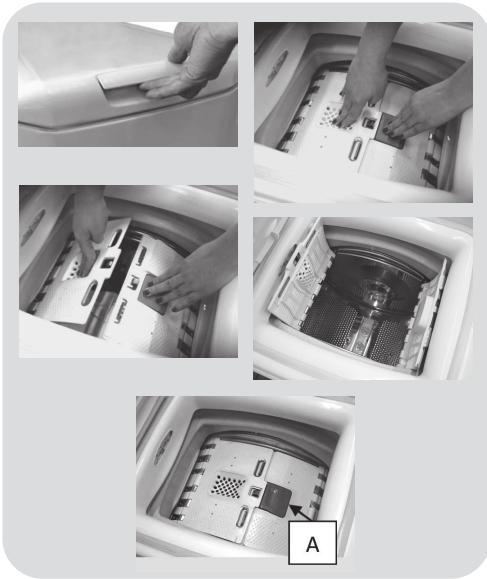 CANDY CSTG384D - Ouverture/Fermeture tambour - 1