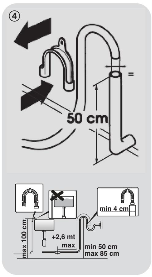 CANDY CSTG384D - INSTALLATION - 4