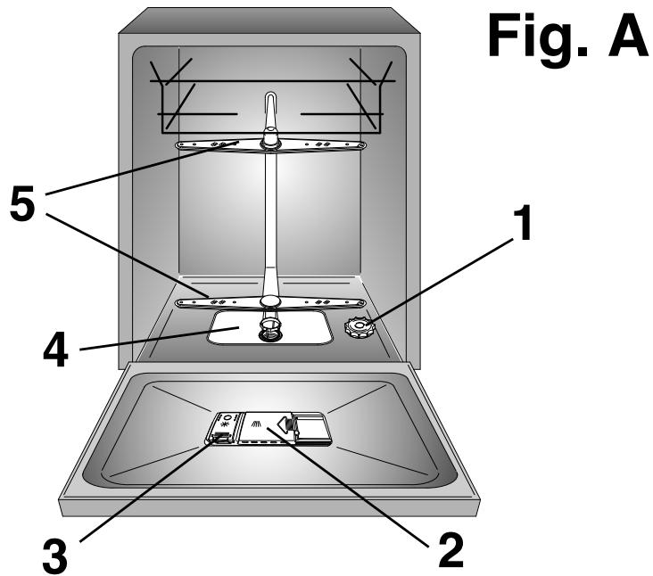 CANDY EVO SPACE - INDICE - 1