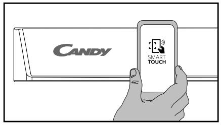 CANDY EVO SPACE - NOTES: - 1