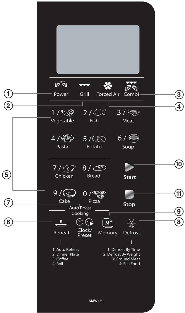 WHIRLPOOL AMW 730 IX - Bedieningspaneel en möglichkheden - 1