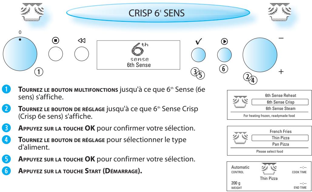 WHIRLPOOL AMW 833 WH - Décongélation manuelle - 8