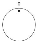 WHIRLPOOL AMW 833 WH - Réglage de l'horloge - 1