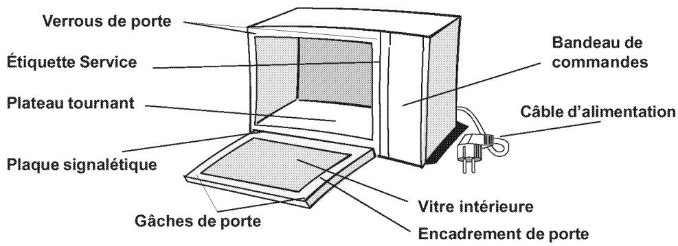WHIRLPOOL AT 315/WH - VUE Générale - 1