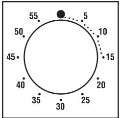 CANDY FPE549/6 X - USING THE MINUTE TIMER - 1