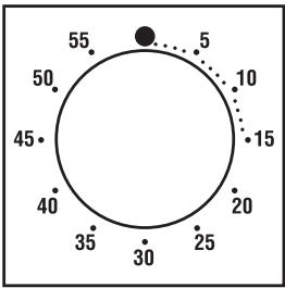 CANDY FPE549/6W - INCIOJIb3OBAHNE TAIIMEPA - 1