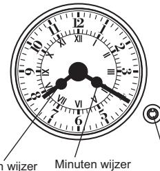 CANDY FPE549/6W - GEBRUK VAN DE TIMER MET UITSCHAKELFUNCTIE - 2