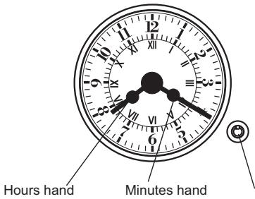 CANDY FPE649/6N - USING THE END OF COOKING TIMER - 2