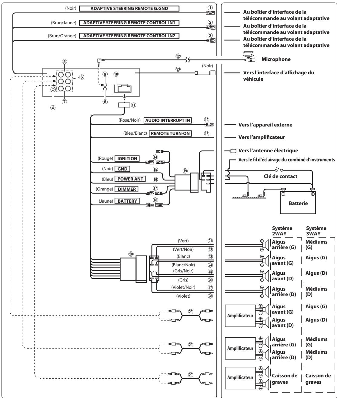 ALPINE CDE-193BT - Installation du microphone - 2