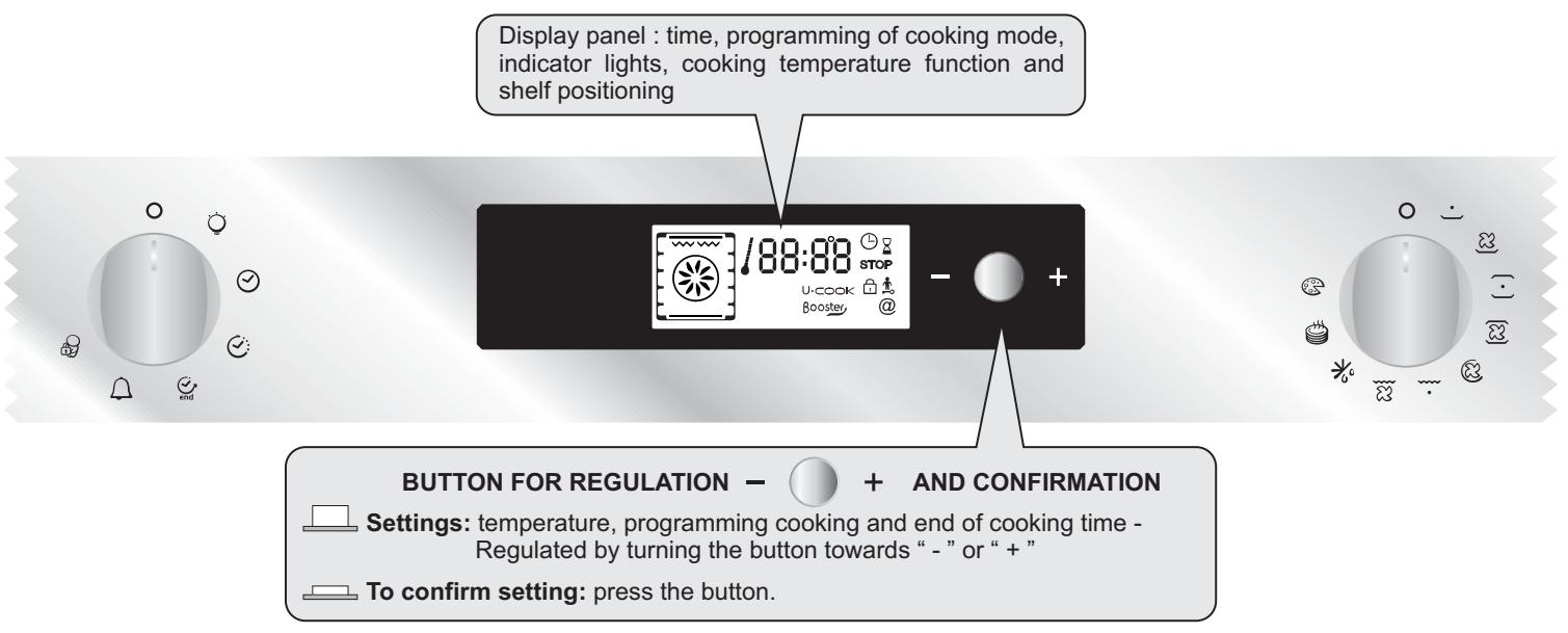 CANDY FXP649X & FXP 649 X - DESCRIPTION OF THE DISPLAY - 1