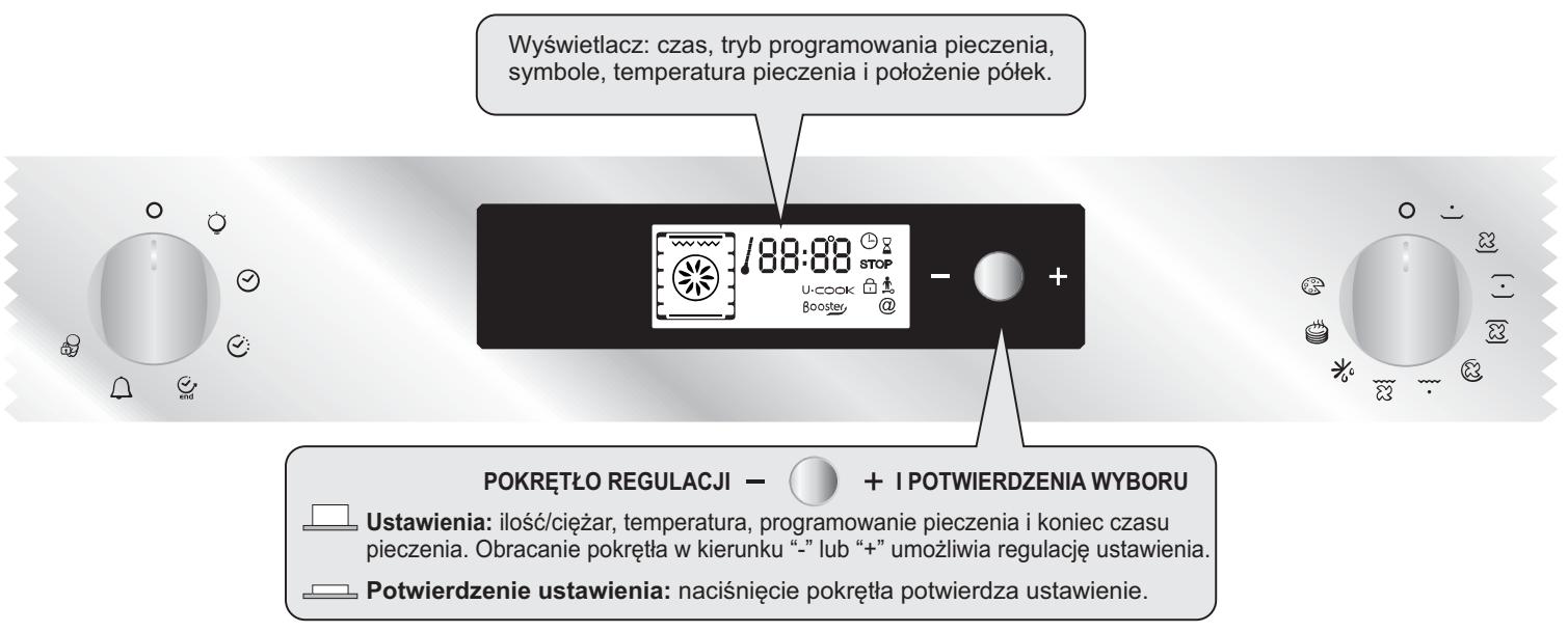 CANDY FXP649X & FXP 649 X - PANEL STEROWANIA - 1