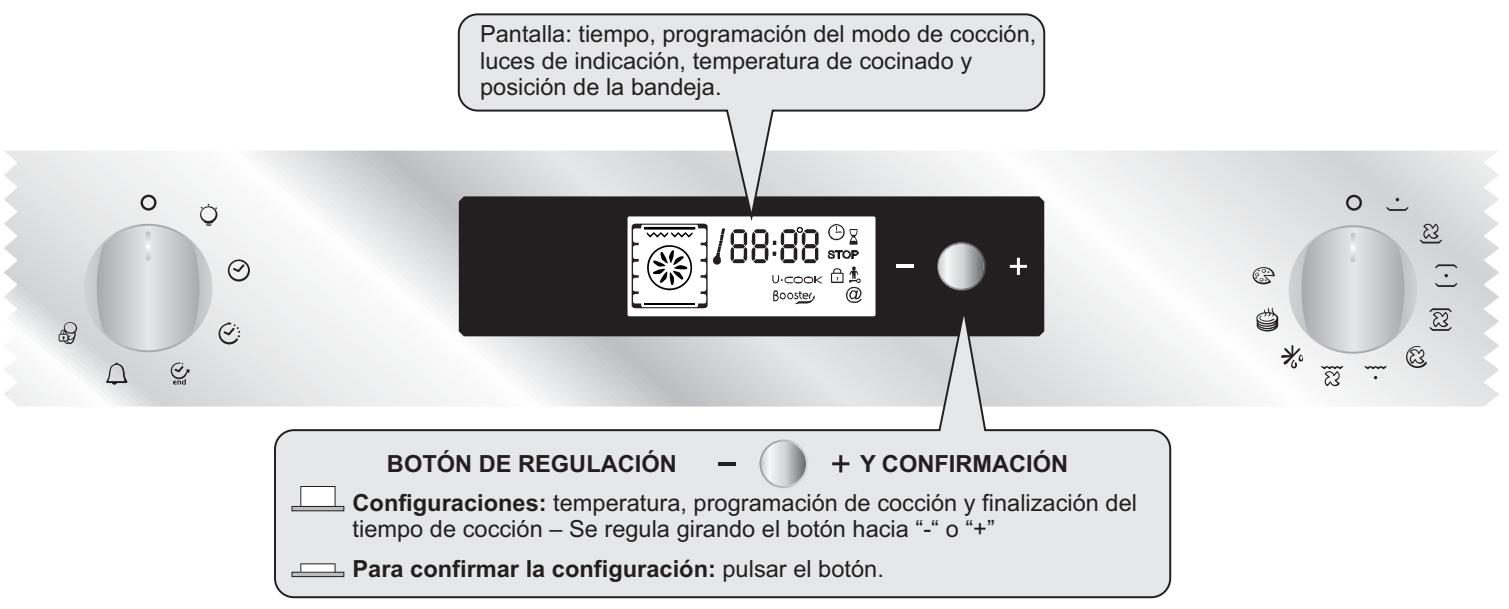 CANDY FXP649X & FXP 649 X - DESCRIPCION DE LA PANTALLA - 1