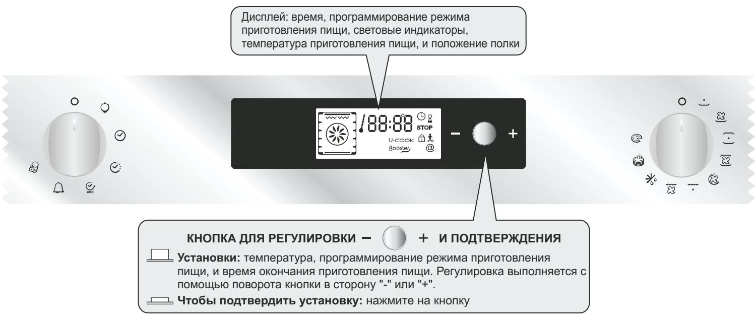 CANDY FXP649X & FXP 649 X - 5.ОПИСАHи ДИСРЛЕЯ - 1