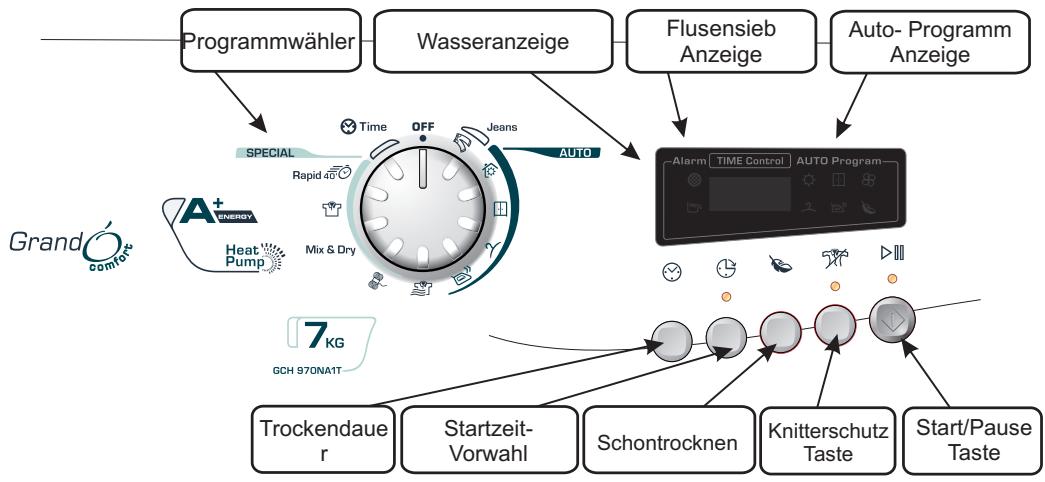 CANDY GCH 970NA1T- - SCHALTERBLENDE UND ANZEIGEN - 1