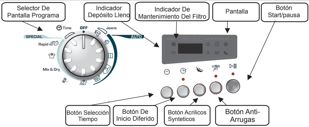 CANDY GCS 99 1A1T - CONTROLES E INDICADOS - 1
