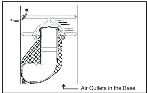 CANDY GCS 99 1A1T - Ventilation - 1