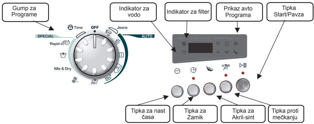 CANDY GCS 99 1A1T - TIPKE ZA UPRAVLJANJE IN SIGNALNE LUCKE - 1