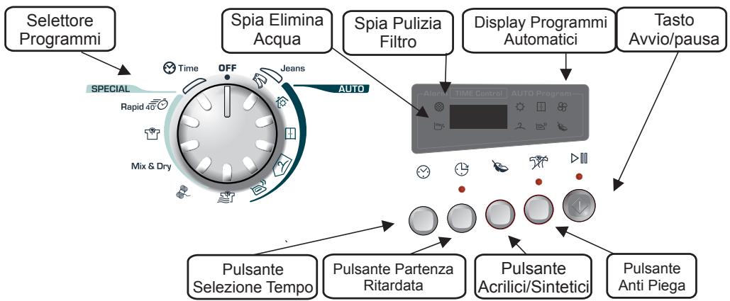 CANDY GCS 99 1A1T - COMANDI E SPIE DI SEGNALAZIONE - 1
