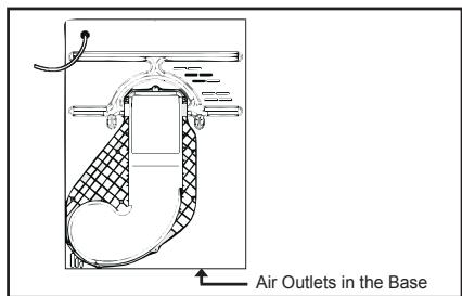 CANDY GCS 99 1A1T - VENTILAGAO - 1
