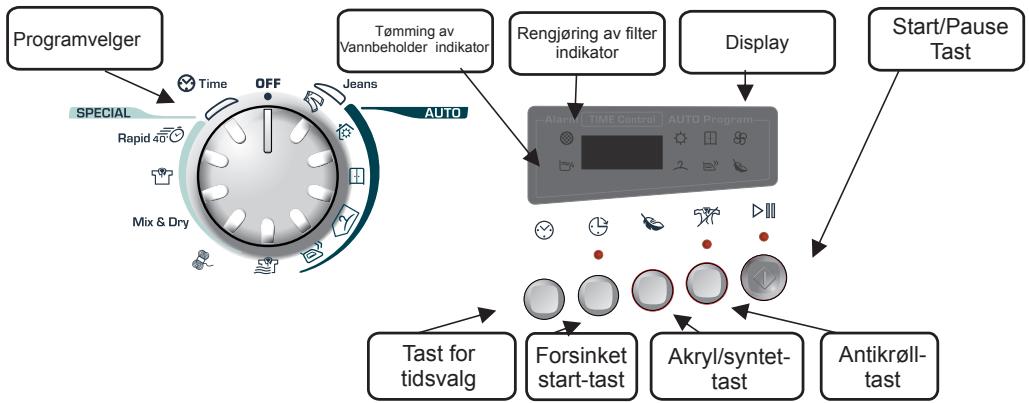 CANDY GCS 99 1A1T - KONTROLLPANEL OG INDIKATORLAMPER - 1