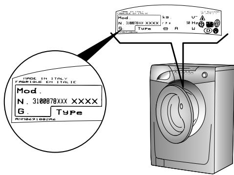 CANDY GOW338D - Note: - 1