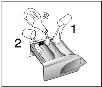 CANDY GOW338D - TABLEAU DES PROGRAMMES - 1