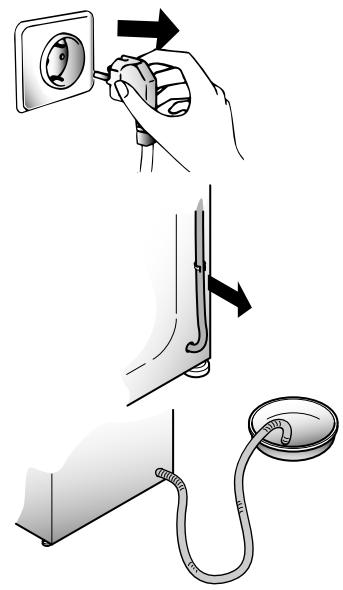 CANDY GOW338D - Déménagements ou longues périodes d'arrêt de la machine - 1