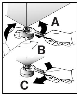 CANDY GOW338D - Installation et essais - 6