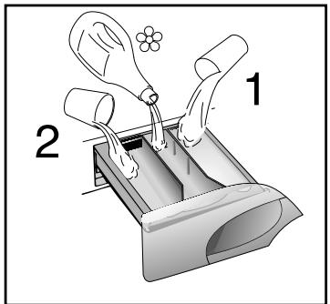 CANDY GOW338D - Metre le linge dans la machine - 1