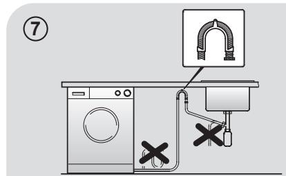 CANDY GSVW1488DHC1 - Setting - 5