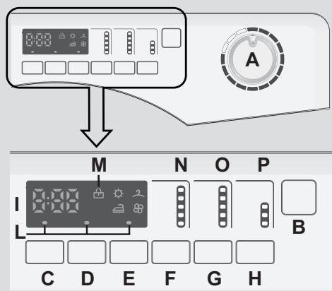CANDY GSVW1488DHC1 - 6.COMANDI E PROGRAMMI - 1